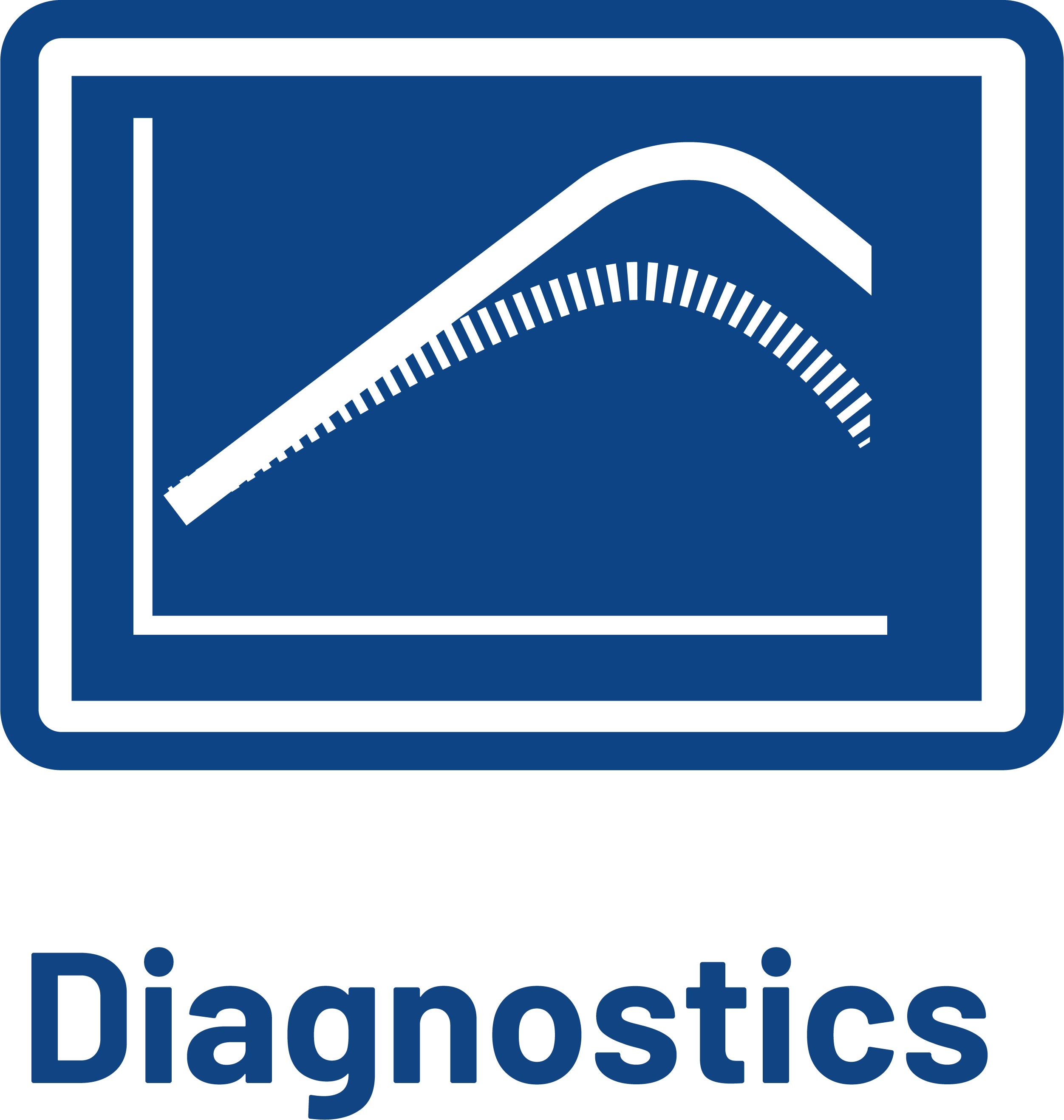 Diagnostic